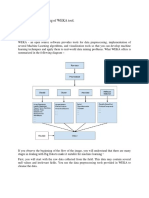 Aim Theory::: Study and Working of WEKA Tool