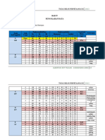 Bab Iv Pengolahan Data Tabel 4.1 Data Theodolith: Tugas Besar Perpetaan & Sig