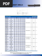 OTM Catalog Drilling