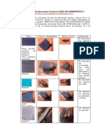 Procedimiento de Desarrollo Curricular GUÍA DE APREZAJE 1