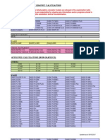 Approved Calculators With MoE-6May2010