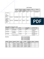 BSBSUS401 Templates: Water Meter Meter Reading