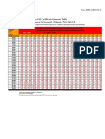 TF I Payment Table