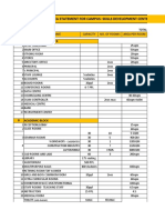 Campus Area Requirements - 29012020