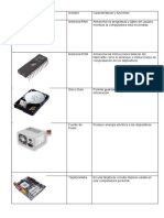 Componentes Internos Del CPU