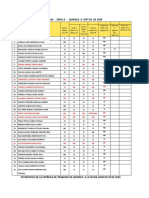 Informe Entrega Guias de Trabajo Once A