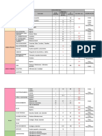 Programa Arquitectonico