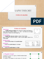 Graph Theory: Types of Graphs