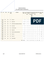 CUCPL - FOR - PMGSY2 Drang