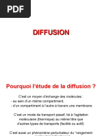 DIFFUSION