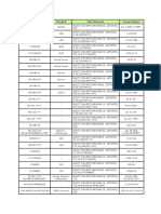 Date Format Standard SQL Statement Sample Output