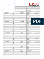 Leaf Spring Catalogue Part