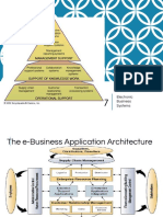 c7 Electronic Business System.g