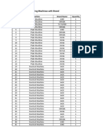 List of Machines & All Other Details PDF