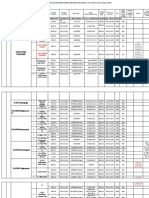 Narketpally Subdivison Control Sheet For August-2020