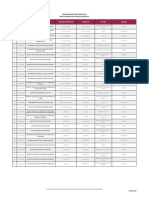 Lista090920 1 PDF