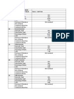 Please Fill Up The Details College Roll No.:CT16129 01 First Semester