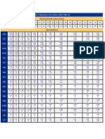 Nominal Hole Sizes (MM) : ISO Tolerances For Holes (ISO 286-2)