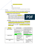 Clasificación de Los Contratos