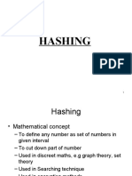 Hashing