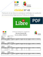 Lista de Libre 21