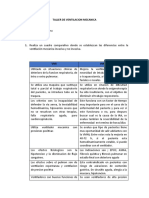 TALLER DE VENTILACION MECANICA Respuestas