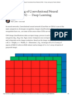 Understanding of Convolutional Neural Network (CNN) - Deep Learning - by Prabhu - Medium