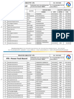 PTR - Proven Track Record: Rolliflex Cables Pvt. LTD