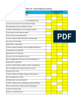 The DOPE Test - Personal Behaviour Indicator: Statement Do You Agree With This Statement?