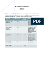 Iv. Scaling and Ranking