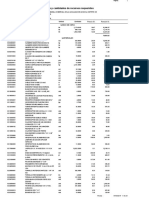 Precios y Cantidades de Recursos Requeridos