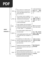 Corrientes Epistemologicas PDF