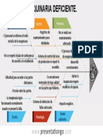 Diagrama de Espina de Pescado 1 PresentationGo