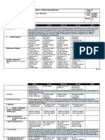 Monday Tuesday Wednesday Thursday Friday: I. Objectives