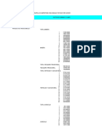 Base de Datos Aduanas Estadisticas 2