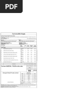 Tax Invoice/Bill of Supply: Shreyash Retail Private Limited