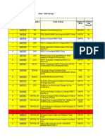 Sidli I Formats