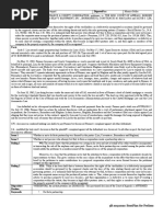 Topic Digested By: Title of The Case: 3B 2019-2020: Stratplan For Prelims