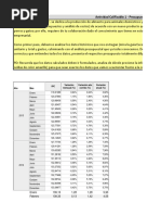 Uni2-Act 2 Analisis Presupuestal Resuleto