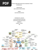 Mapa Mental y Conceptual Teorias Contempoaneas