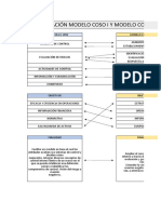 Relacion Coso I y Ii, Estructura Coso Iii