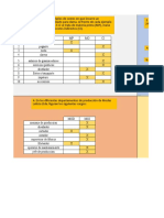 Taller Contabilidad