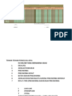 Format Laporan Ispa Juni 2019