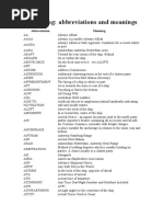 Chartering: Abbreviations and Meanings: Abbreviation Meaning