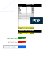 Analisis Economico Financiero de Una Granja de Peces - Updated May 20 - 2020