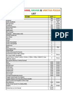 Gruha Pravesham Pooja Samgri List