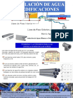 Instalación de Agua en Edificaciones