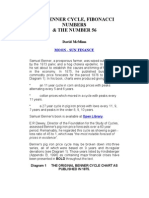 Benner Cycle & Fibonacci Numbers