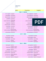 02 - Professions (Masculine-Feminine)