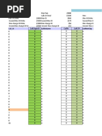 Callchginoi Callvolume Calliv Callltp Callnetchg: Option Chain Analysis